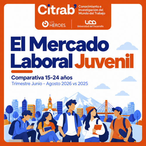 Infografía CITRAB 1